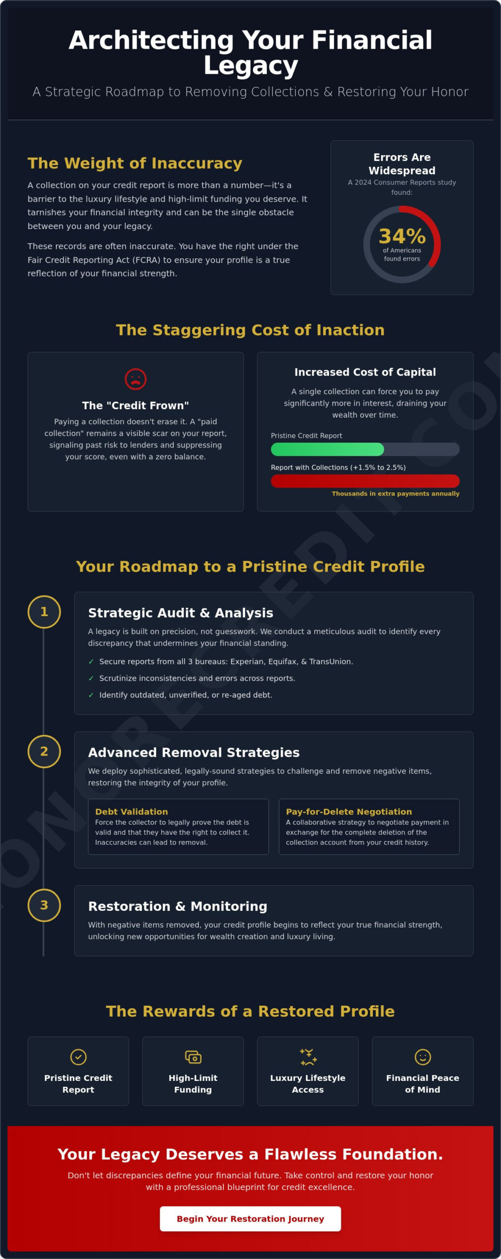 How to Remove Collections from Your Credit Report: Architecting Your New Orleans Legacy in 2026